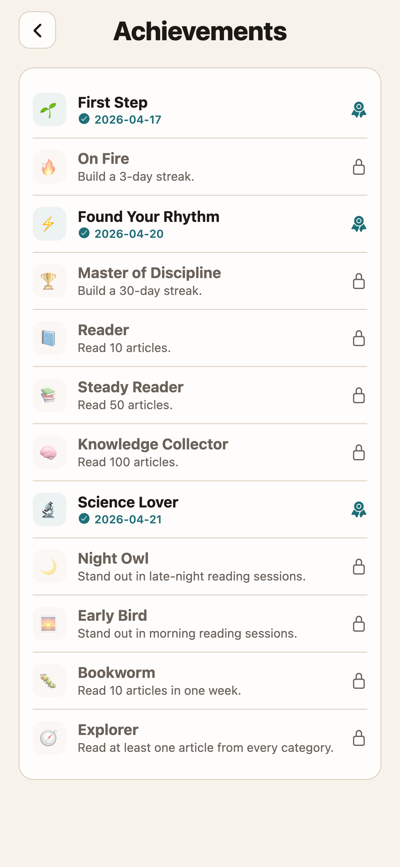 Achievements